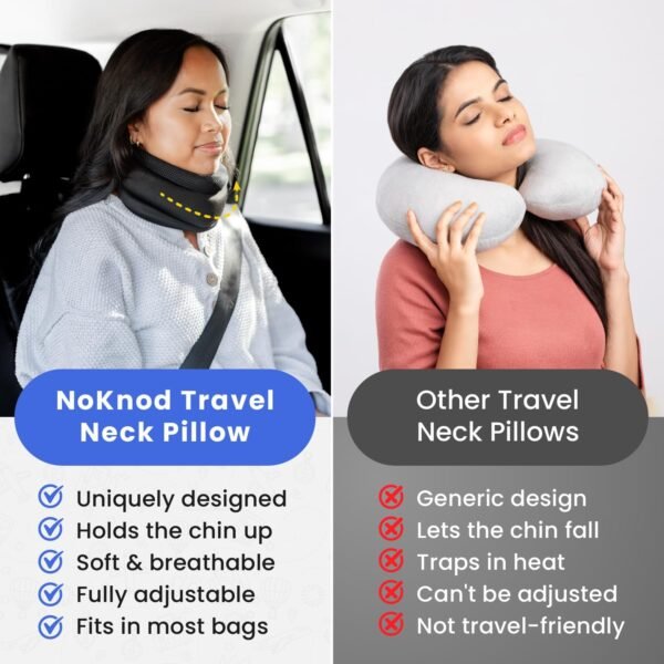 Patented Travel Neck Pillow - Premium Soft Neck Support & Comfort for Sleeping on Airplanes & Cars- Memory Foam Shoulder & Neck Roll - Long Flight International Airplane Travel Pillow (Black) - Image 2