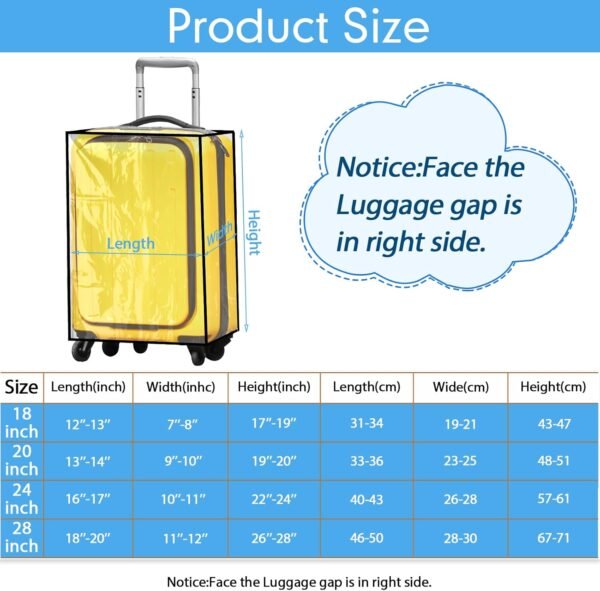 Jexine 4 Pcs Clear PVC Suitcase Cover Protectors 4 Sizes Transparent Travel Luggage Protector Thicken Luggage Cover 18/20/ 24/28 Inches Suitcase Covers for Luggage - Image 2