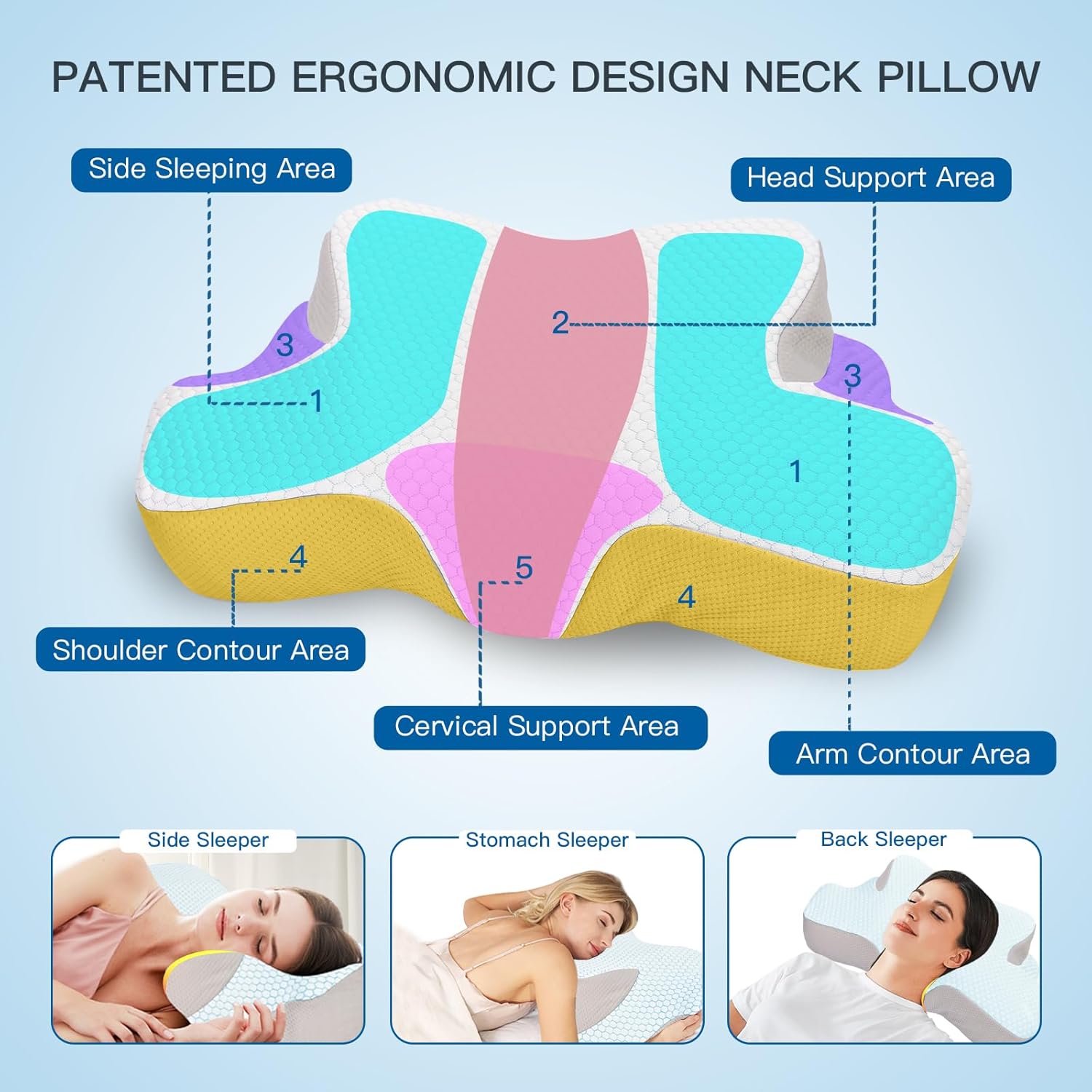 Neck Pillow Memory Foam Pillows: Cooling Cervical Pillows for Neck and Shoulder Pain - Ergonomic Orthopedic Bed Pillow for Side Back Stomach Sleepers - Image 2