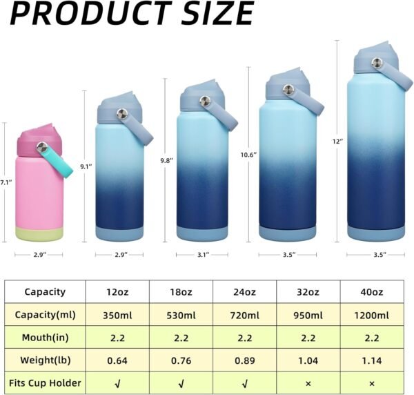 BJPKPK Water Bottle with Straw Lid, 24oz Vacuum Insulated Water Bottles, Metal Stainless Steel Water Bottle for Sports, Travel, BPA Free Leak Proof Thermos, Cups, Flasks, Tumblers,Sky - Image 5