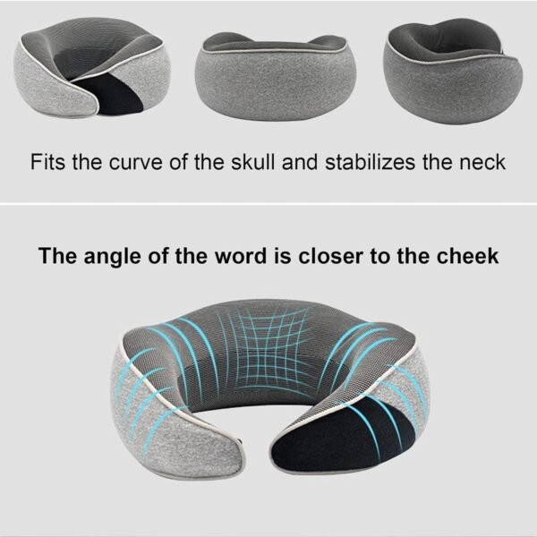YOECO Travel Pillow,Neck Pillow,Travel Neck Pillow,Memory Foam Travel Pillow,Foam Travel Neck Pillow for Airplanes. - Image 2
