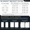 Weighted Blanket for Kids and Adults, 7 lbs, Small Weighted Blanket for Travel/Home, Soft Bamboo Viscose, 40x60 inches, Machine Washable, White - Image 6