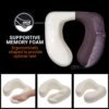 Ultimate 3.0 Travel Pillow, Premium Neck Pillow for Uninterrupted Rest, Deluxe Memory Foam Pillow for Everyday Commute, Airplane, Car, and More, Travel Essentials, Made in USA, Dark Gray - Image 10