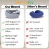 Travel Neck Pillows for Airplanes,360° Airplane Neck Pillow for Sleeping Travel Stability,100% Pure Memory Foam Airplane Pillow for Long Flight-Ideal for Travel & car - Image 5