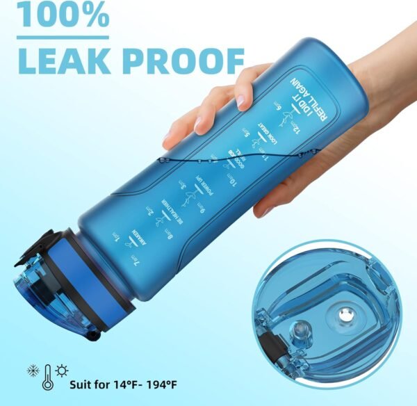 15oz Kids Sports Water Bottles for School with Spout Lid (Blue) - Image 4