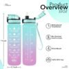 32 oz Water Bottles with Straw & Strap, Motivational Water Bottles with Times to Drink, BPA Free Reusable Sports Water Bottle with Sleeve Carrier for Hiking, Travel, Running or Fitness - Image 2