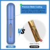 Perfume Travel Refillable Mini Perfume Atomizer Cologne Container Empty Travel Perfume Bottle, Stocking Stuffers for Women Men Small Perfume Spray Bottle for Travel Essentials 6 Pack 5ml/0.2oz - Image 3