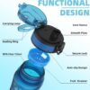 15oz Kids Sports Water Bottles for School with Spout Lid (Blue) - Image 5