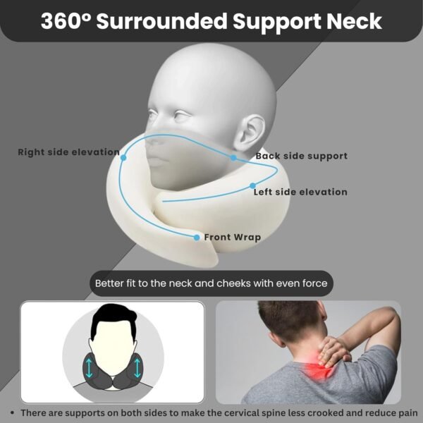 Travel Neck Pillows for Airplanes,360° Airplane Neck Pillow for Sleeping Travel Stability,100% Pure Memory Foam Airplane Pillow for Long Flight-Ideal for Travel & car - Image 2