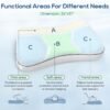 Basic Beyond Cervical Pillow for Neck Pain Relief, 26x17 Inches Ergonomic Pillow for Neck Correction, Memory Foam Pillow with Good Neck Support - Image 2