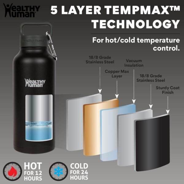 Healthy Human Stainless Steel Water Bottle | Double Walled Vacuum Insulated Water Thermos for Adults | Eco-Friendly Travel Bottles with Leak Proof Lid (Pure Black, 32 oz/ 946 ML) - Image 6