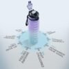 Motivational Water Bottle with Time Marker, 32 oz Water Bottle, Sports Water Bottle with Spout, Achieve All-Day Hydration SpillProof, BPA FREE - Image 4