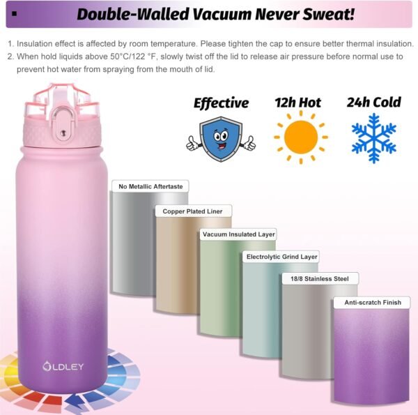 Oldley Water Bottles 20 oz Insulated Water Bottle with Straw 3 Lids,Vacuum Stainless Steel Water Bottles, Leak & Sweat Proof Sport Water Bottle Gym for Kids Adults - Image 4