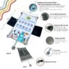 Baby Travel Essential 3-Piece kit: Elevate Your Child's Travel Comfort with The Airplane seat Extender for Kids/Toddler Airplane Bed/Airplane footrest (Monster Counting Band (White) - Image 3