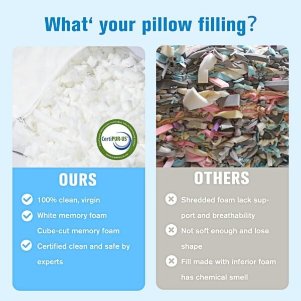 Firebrighting Cooling Shredded Memory Foam Pillow for Travel and Camping, Small Side Sleeper Pillow for Adults and Kids, Compressible Bed Pillow Backpacking Pillow, Easy to Carry - Image 6