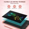 TECJOE 2 Pack LCD Writing Tablet with Fridge Magnets, Writing Board Doodle Board for Kids Drawing/Travel/Kitchen Memo, Back to School/Birthday Gift Toys for Boys Girls, 8.5 Inch (Blue+Pink) - Image 3