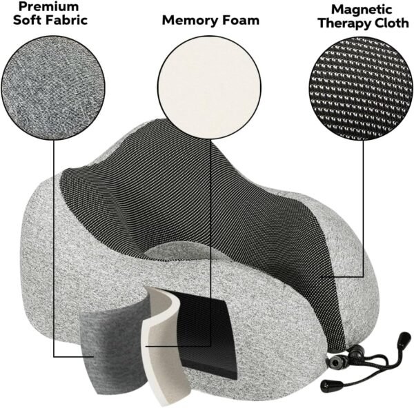 Homeify Airplane Neck Pillow Travel Pillow 100% Pure Memory Foam Travel Pillow, Comfortable & Breathable Cover, Machine Washable, - Image 2