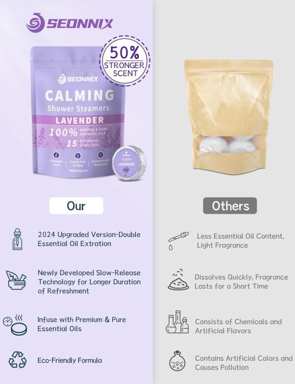 Shower Steamers Aromatherapy 15 Pack, Stress Relief & Self Care - Lavender Shower Bombs with Natural Essential Oil, Home Spa Shower Travel Essentials, Relaxation Birthday Gifts for Women & Men - Image 2