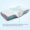 Orthopedic Pillow for Neck Pain Relief,Ergonomic Neck Pillow for Sleeping,Cervical Memory Foam Pillow,Pillow Side Sleeper Neck and Shoulder Pain - Image 4