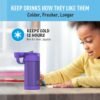 THERMOS FUNTAINER Water Bottle with Straw - 12 Ounce, Violet - Kids Stainless Steel Vacuum Insulated Water Bottle with Lid - Image 5