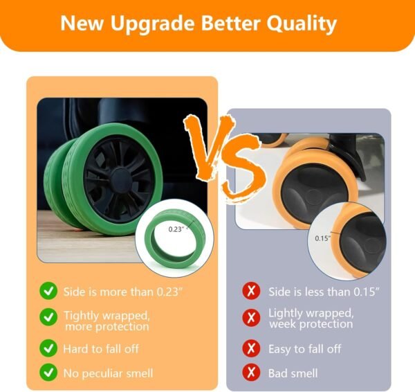 Luggage Wheel Covers for Suitcase,14 Pack Luggage Wheel Protector Covers for most 8-spinner Wheels Carry on Luggage - Image 3