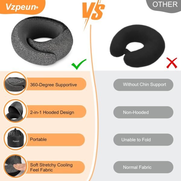 Travel Pillow - Hooded Neck Pillow Airplane, Memory Foam Pillow for Plane, Office, Cars Sleeping, Long Flight Must Haves, Road Trip Essentials Accessories for Adults - Image 5