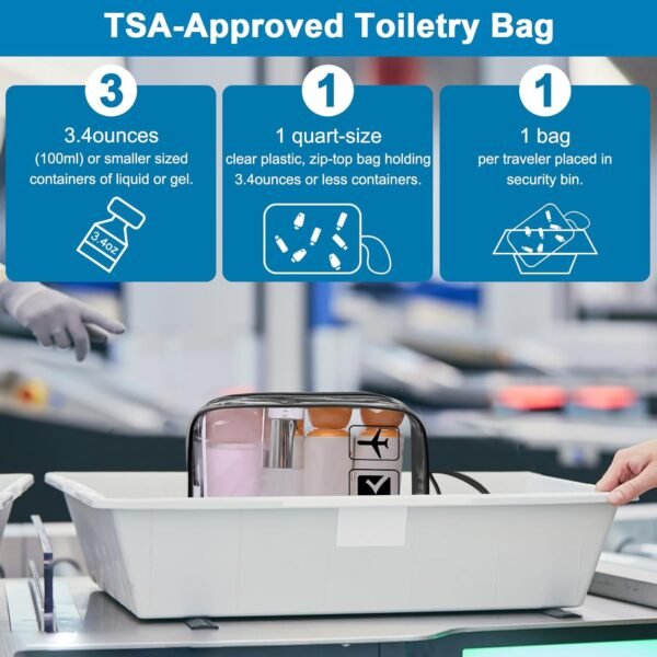 ANRUI TSA Approved Toiletry Bag, 3-PACK Same Size Clear Toiletry Bag with Handle - Image 2
