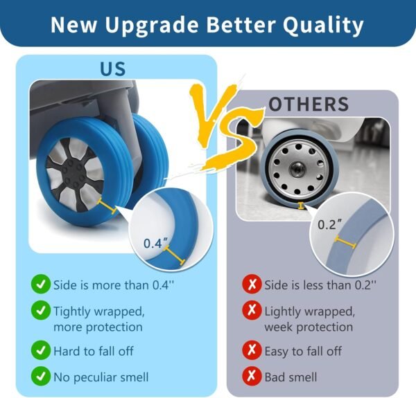 9Pack Luggage Suitcase Wheels Cover Carry on Luggage Wheels Cover for most 8-spinner Wheels Luggage Sets - Image 6