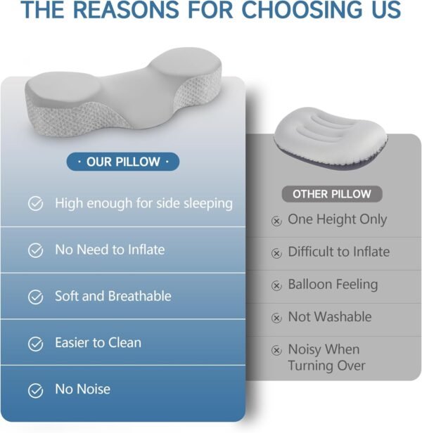 Cervical Pillow for Neck Pain Relief, 2024 Portable Travel Memory Foam Pillow with Bag, 3D Eye Masks and Earplugs, Washable Pillowcase, Side Sleeper Pillow for Adults Back Stomach Sleeper - Image 5