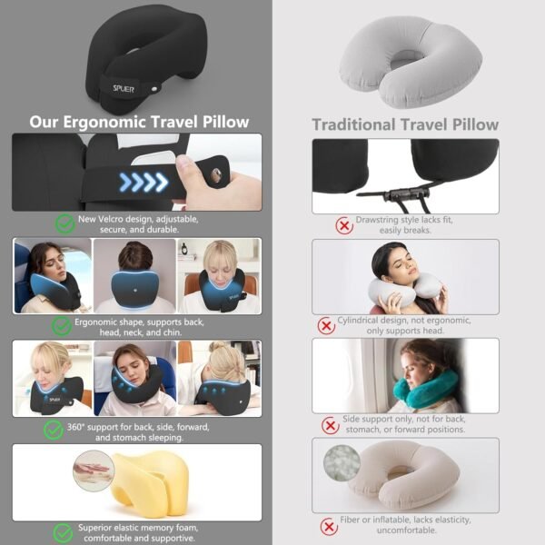2in1 Ergonomic Memory Foam Travel Neck Pillow – 2024 Upgrade Travel Pillow for All Sleep Positions on Flights, Road Trips, and Long Distance Travel with Drawstring Bag (Adjustable Velcro-Black) - Image 6