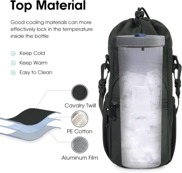sportsnew Water Bottle Holder with Strap 32oz 40oz Insulated Water Bottle Carrier Sling Bag with Phone Pocket Water Bottle Sleeve for Walking Hiking, Patent Pending - Image 3