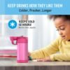 THERMOS FUNTAINER Water Bottle with Straw - 12 Ounce, Pink - Kids Stainless Steel Vacuum Insulated Water Bottle with Lid - Image 5