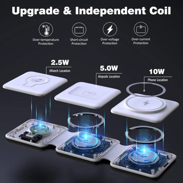Charging Station for Apple Multiple Devices - 3 in 1 Foldable Magnetic Wireless Charger Dock - Travel Charging Pad for iPhone 16 15 14 13 12 Pro Max Plus Watch & Airpods - Image 6