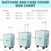 3 PCS Luggage Covers for Suitcase,Clear Pvc Luggage Protectors,Suitcase Covers,Ransparent Travel Suitcase Wrap,Protective Cover Case for 20"+24"+28" Wheeled Luggage (Black) - Image 3
