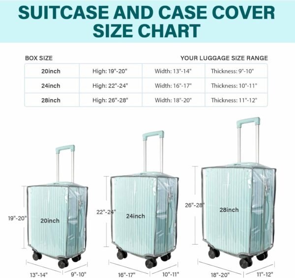 3 PCS Luggage Covers for Suitcase,Clear Pvc Luggage Protectors,Suitcase Covers,Ransparent Travel Suitcase Wrap,Protective Cover Case for 20"+24"+28" Wheeled Luggage (Black) - Image 3