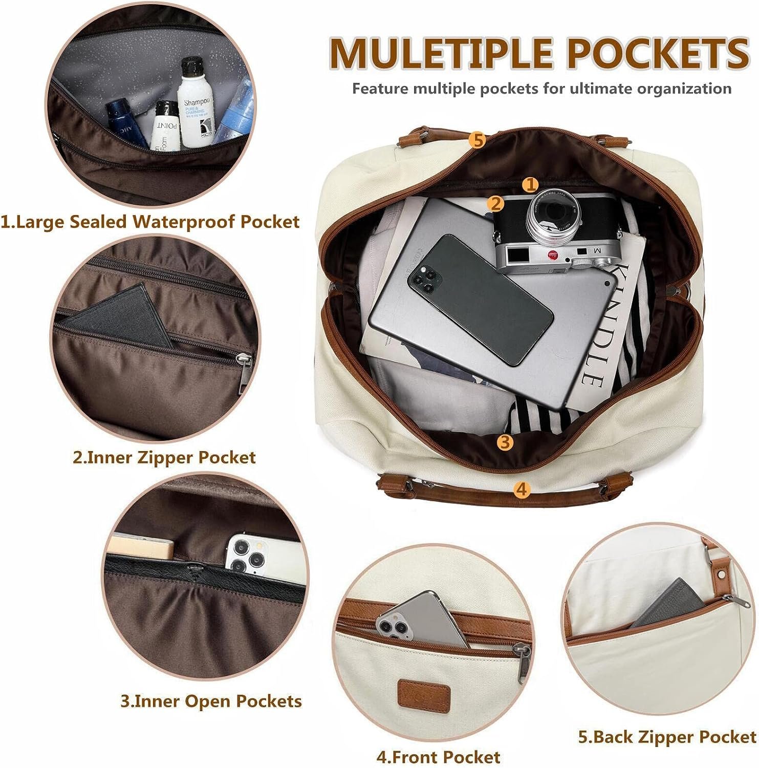Wogarl 4PCS Weekender Bags for Women Large Overnight Bag Weekend Travel Duffel Bag Carry on Shoulder with Shoe Compartment Canvas Toiletry Bag for Travel Business Gym,Beige - Image 4