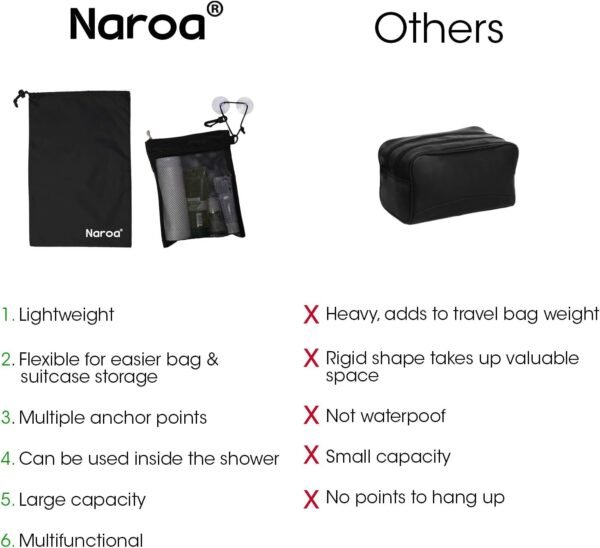 Naroa Waterproof Multifunctional Toiletry Shower Bag for Gym, Travel, Business and Foldable Portable Hanging Bathroom Mesh Caddy with Wet & Dry Storage Suction Hook Tote for Men Women - Image 5