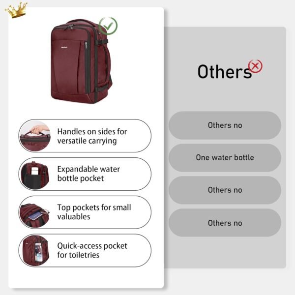 ECOHUB Travel Backpack 18x14x8 Spirit Airlines Personal Item Bag Carry On Backpack 13 Pockets Large Work Casual Daypack for men Airline Approved Waterproof Gym Backpack with Charging Port, Red - Image 4