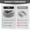 Neck Pillow, 2024 New Neck Pillow, Memory Cotton Neck Pillow, Can Store U-Shaped Pillow, Suitable for Airplanes, Cars, Offices, Upright Sleeping Neck Pillow (Gray) - Image 4