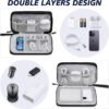 Electronics Organizer Travel Case, Travel Accessories Essentials for Men Women, Cord Organizer Travel Tech Pouch, Waterproof Double Layers Storage Bag for Cable, Charger, Phone, Earphone, Black - Image 2