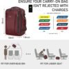 ECOHUB Travel Backpack 18x14x8 Spirit Airlines Personal Item Bag Carry On Backpack 13 Pockets Large Work Casual Daypack for men Airline Approved Waterproof Gym Backpack with Charging Port, Red - Image 2
