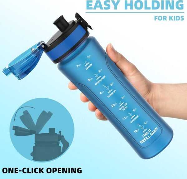 15oz Kids Sports Water Bottles for School with Spout Lid (Blue) - Image 2