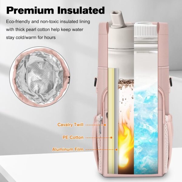 CaseBot Water Bottle Carrier Bag with Shoulder Strap, 32 40 oz Insulated Water Bottle Pouch Holder, Water Bottle Sleeve with Phone Pocket for Walking Hiking Picnic - Image 3