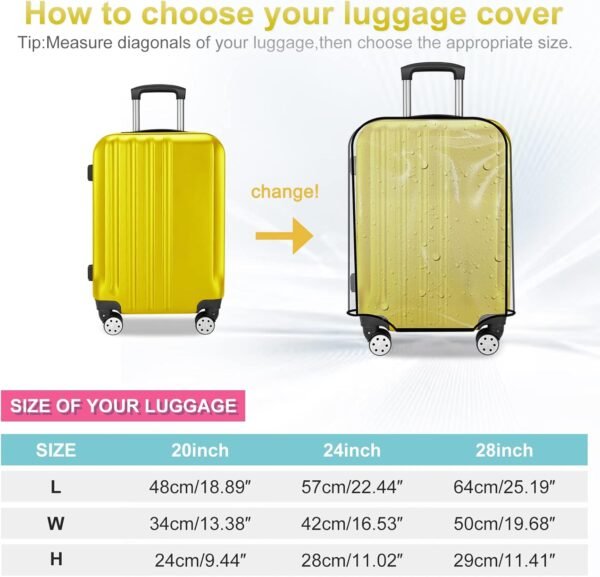 Clear PVC Suitcase Cover Protectors 20 inch Transparent Travel Luggage Covers for Suitcase Tsa Approved - Image 6