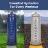 2 Pack Blue + Grey 32oz Squeeze Water Bottles - Sports Water Bottles For Football, Hockey, Athletic Training,Bike & Cycling - Reusable Squirt Bottle Set, BPA-Free, Perfect for Gym, Travel - Image 7