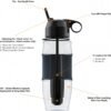 ETA Alkaline Water Filter Bottle for Travel, Camping, Hiking, Backpacking, Emergency, Survival | Removes up to 99.99% of Harmful contaminants, 9.5pH, Protects the Nutrient & Mineral Value, Made in USA - Image 3