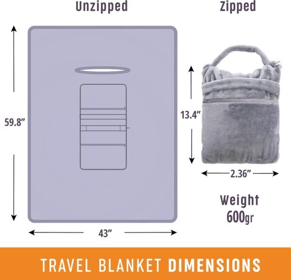 Travel Blanket – Wearable Compact Airplane Blanket - Double Zippered Pockets for Storage –Soft, Lightweight, Packable, & Cozy Throw Blanket for Travel, Car – Easy to Carry & Fold Up - Image 6