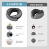 Travel Neck Pillow for Airplanes, 100% Pure Memory Foam Neck Support Pillow 360°Adjustable Full Surrounding Travel Pillow for Long Flights, Car, Train and Home Use, Dark Grey - Image 6