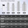HASLE OUTFITTERS Insulated Water Bottle Kids 16 oz Double Wall Vacuum Stainless Steel Water Bottle Leak Proof for School Wide Mouth with Straw Lid & Spout Lid Keeps Cold and Hot(White,1pack) - Image 3