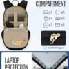 LIGHT FLIGHT Travel Backpack for Women, 15.6 Inch Anti Theft Laptop Backpack with USB Charging Hole, Water Resistant College Bookbag, Large Capacity Black Computer Backpacks for Work, Black - Image 5